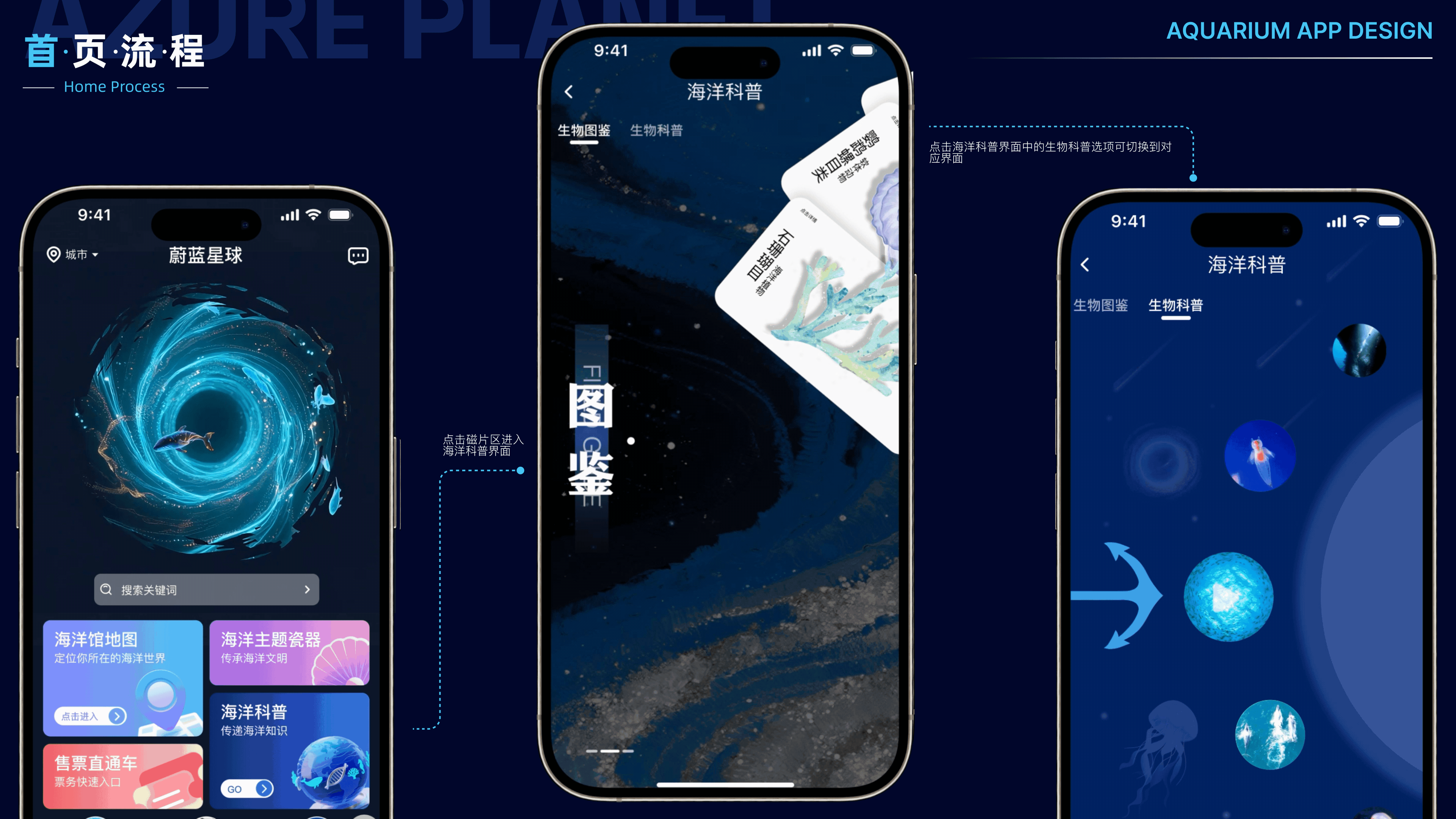 蔚蓝星球（图ZMzk1NTAwNDgw） - APP界面 - 站酷设计师黎谱啊原创素材 - 站酷ZCOOL
