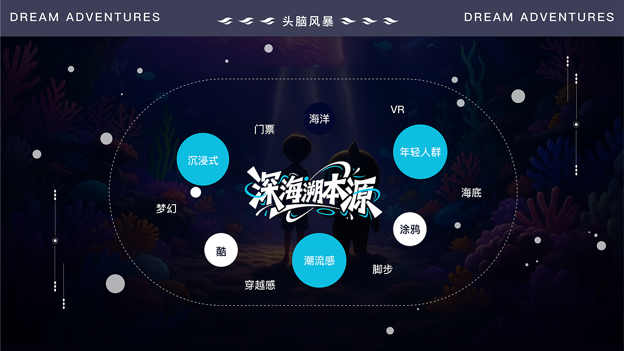 蔚蓝星球（图ZMzk1NTAwNzk2） - APP界面 - 站酷设计师黎谱啊原创素材 - 站酷ZCOOL