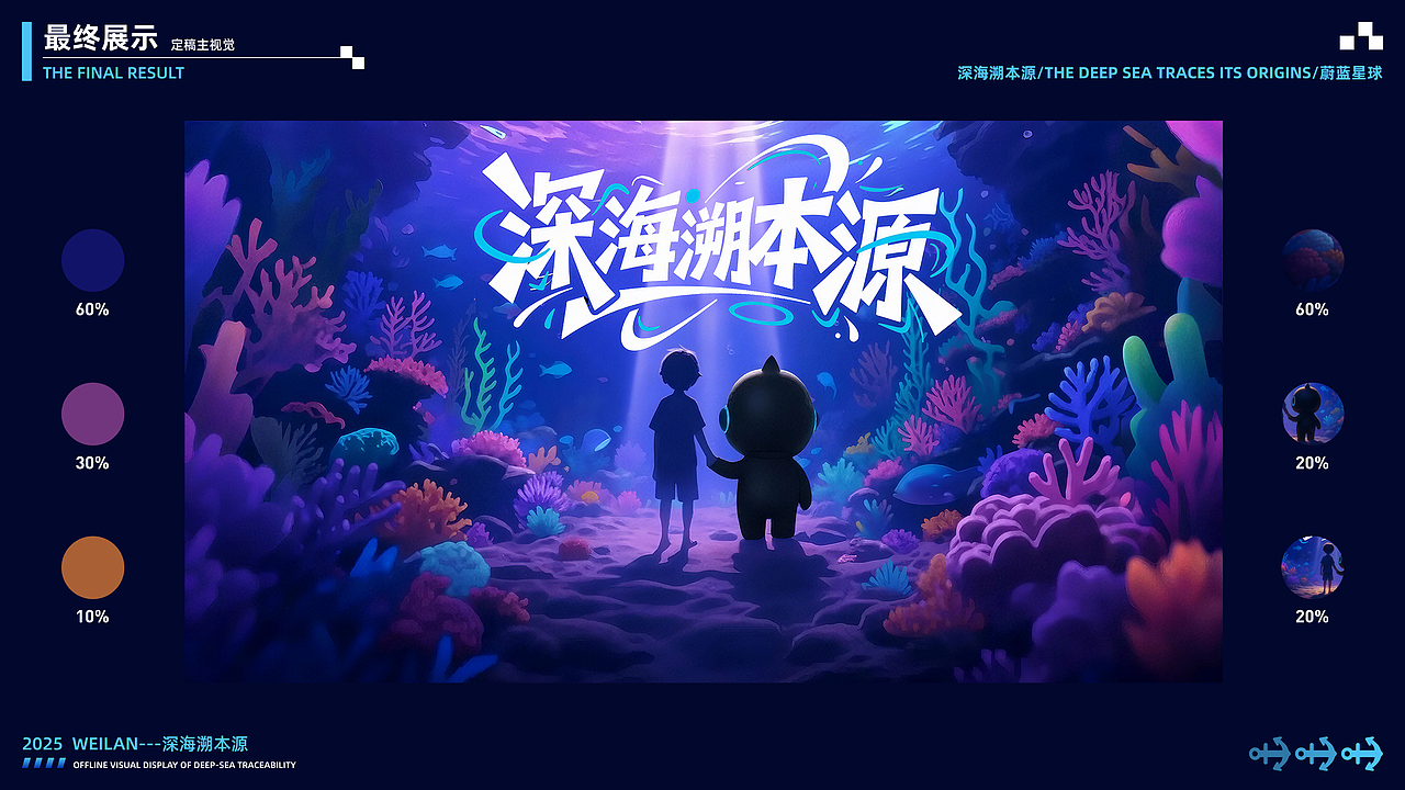 蔚蓝星球（图ZMzk1NTAwODEy） - APP界面 - 站酷设计师黎谱啊原创素材 - 站酷ZCOOL