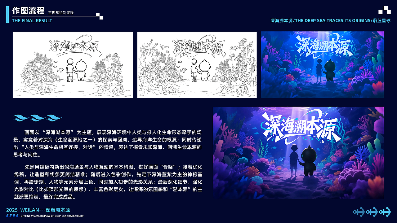 蔚蓝星球（图ZMzk1NTAwODE2） - APP界面 - 站酷设计师黎谱啊原创素材 - 站酷ZCOOL