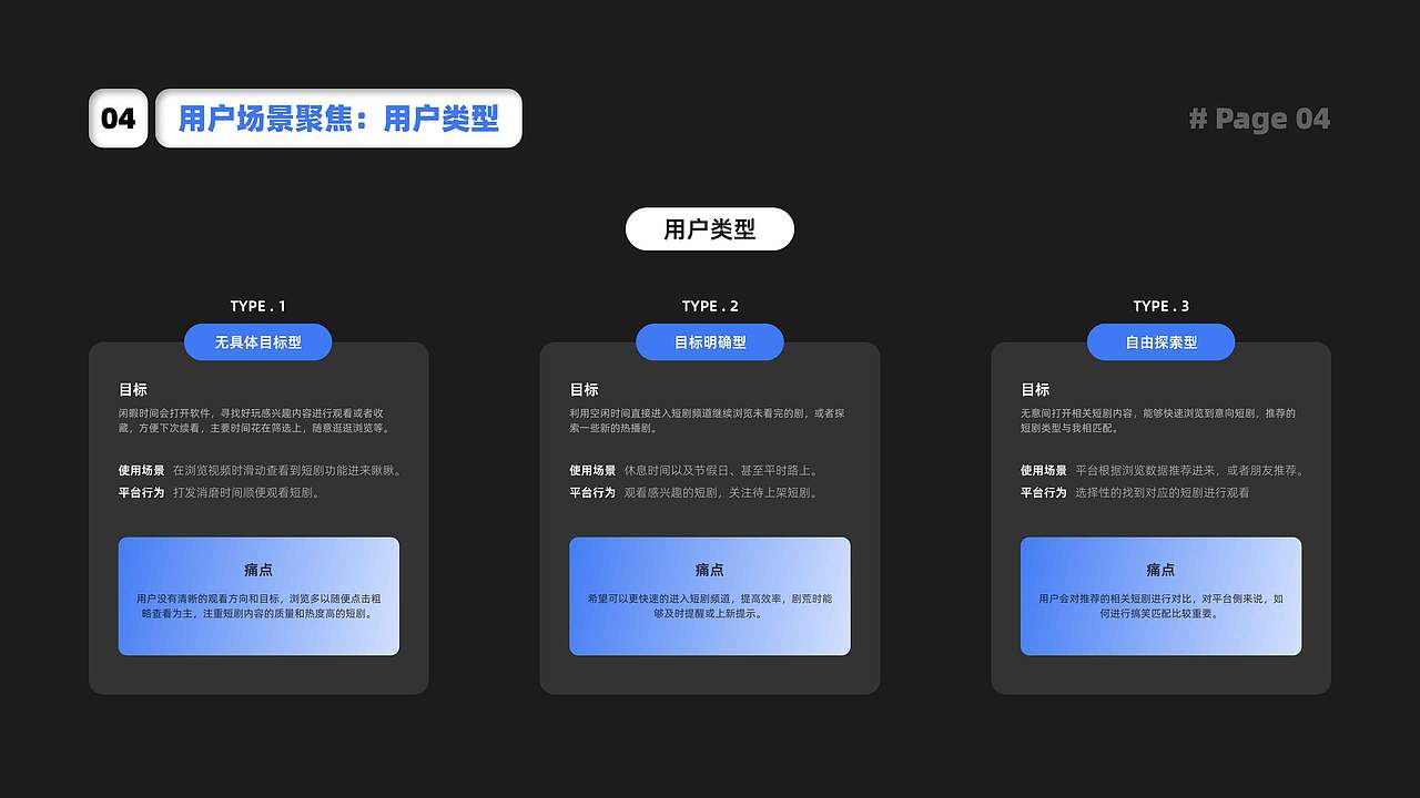 2023·12月：百度测试题-交互「短剧」（图ZMzk1NTA4MzE2） - 交互/UE - 站酷设计师我真叫王磊原创素材 - 站酷ZCOOL