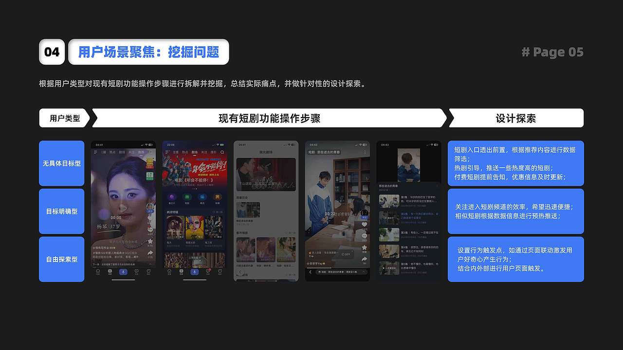 2023·12月：百度测试题-交互「短剧」（图ZMzk1NTA4MzI0） - 交互/UE - 站酷设计师我真叫王磊原创素材 - 站酷ZCOOL