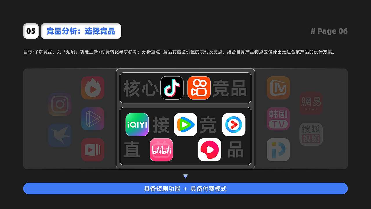 2023·12月：百度测试题-交互「短剧」（图ZMzk1NTA4MzI4） - 交互/UE - 站酷设计师我真叫王磊原创素材 - 站酷ZCOOL