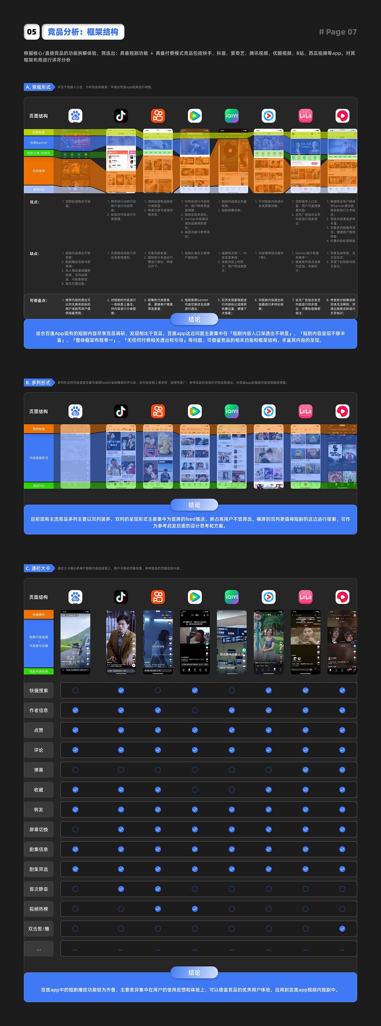 2023·12月：百度测试题-交互「短剧」（图ZMzk1NTA4MzMy） - 交互/UE - 站酷设计师我真叫王磊原创素材 - 站酷ZCOOL