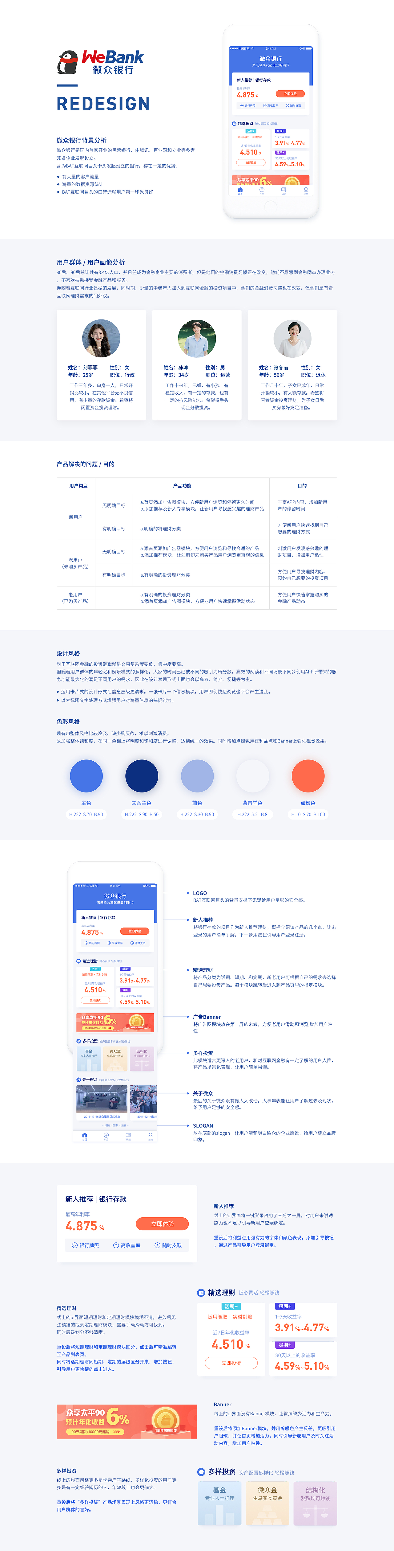 UI作品集（图ZMzk1NTExMDgw） - 软件界面 - 站酷设计师Z669948285原创素材 - 站酷ZCOOL