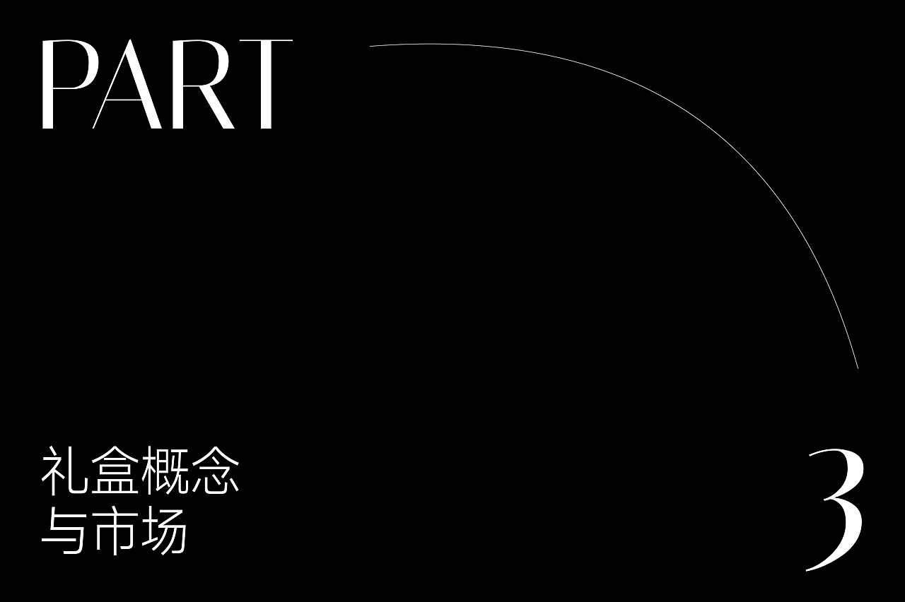 超方形 x 优尚优品 | 设计一支过年能背的红盒子(图ZMzk1NTExMzI4) - 包装 - 站酷设计师超方形设计实验室原创素材 - 站酷ZCOOL
