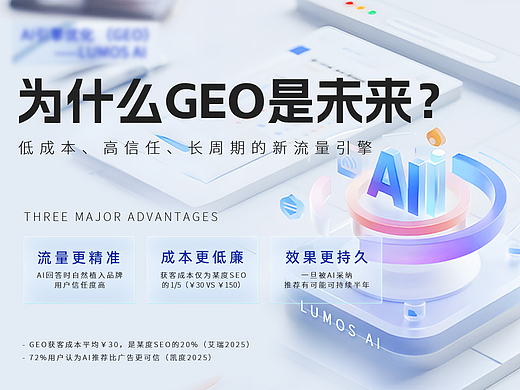 为什么GEO是未来？