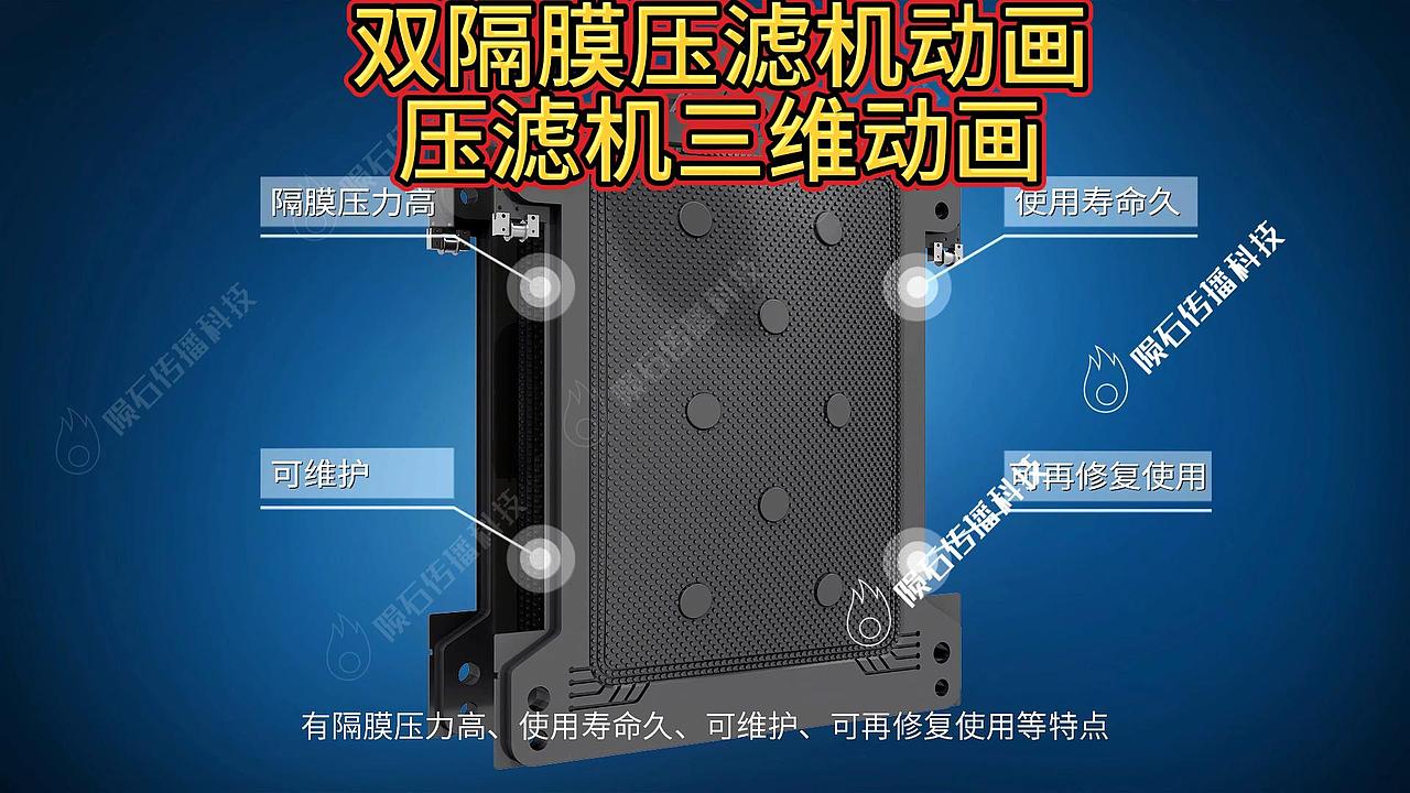 工业级压滤机工艺动画：矿物脱水全过程演示（图ZMzk1NTIwODMy） - 动画片 - 站酷设计师陨石三维动画阿容原创素材 - 站酷ZCOOL