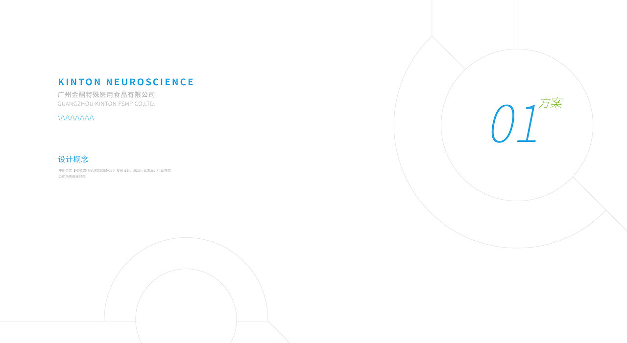 【KINTON】医疗品牌视觉LOGO设计-升级品牌LOGO提案