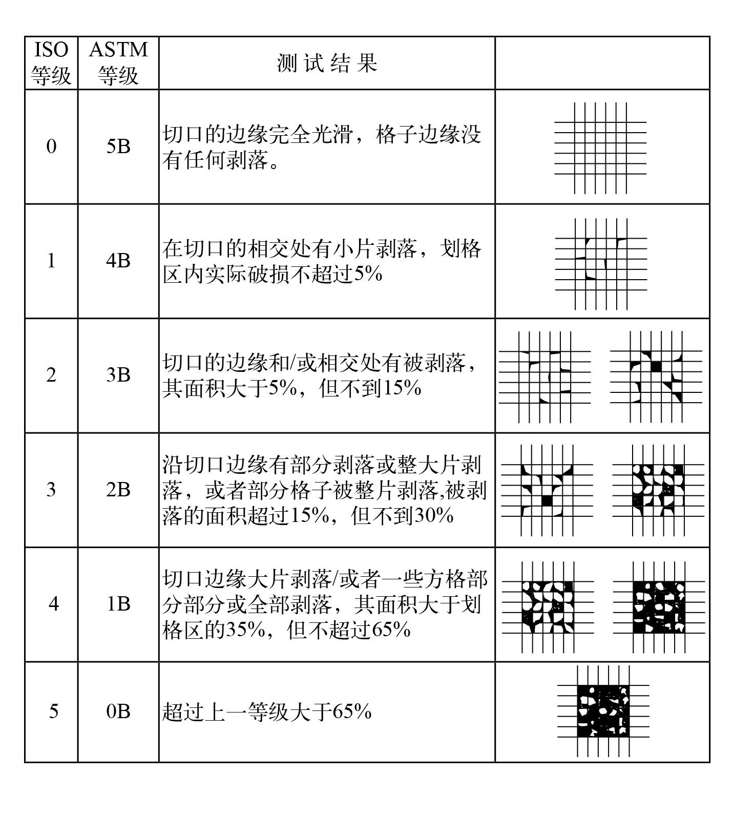 设计师必备-产品外观性能术语（图ZMTUyMDA2MzY=） - 观点 - 站酷设计师造型食堂原创素材 - 站酷ZCOOL