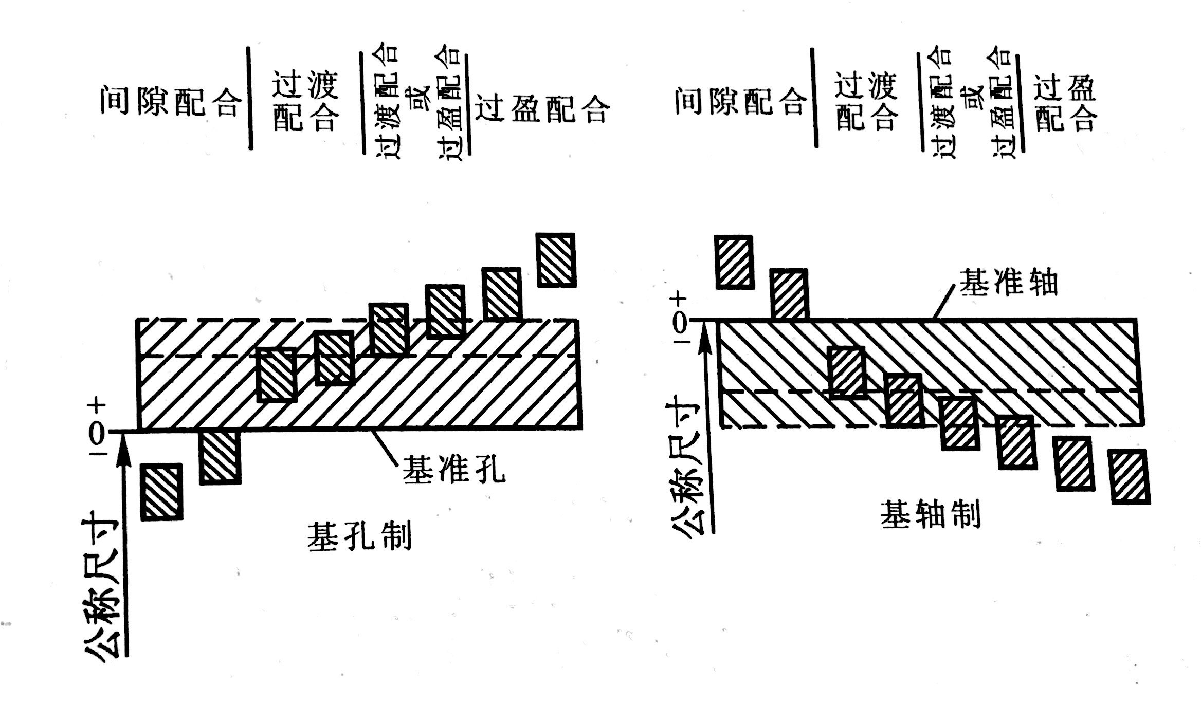 设计师必备-产品外观性能术语（图ZMTUyMDA2NjA=） - 观点 - 站酷设计师造型食堂原创素材 - 站酷ZCOOL
