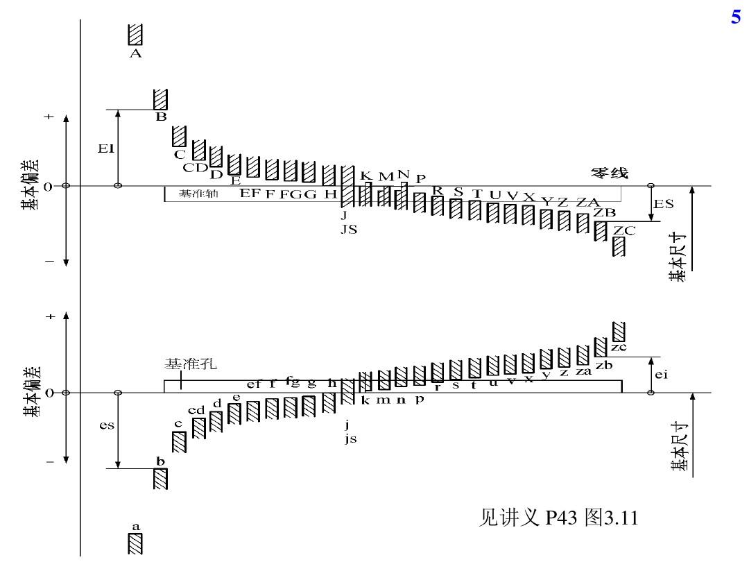 设计师必备-产品外观性能术语（图ZMTUyMDA2NjQ=） - 观点 - 站酷设计师造型食堂原创素材 - 站酷ZCOOL