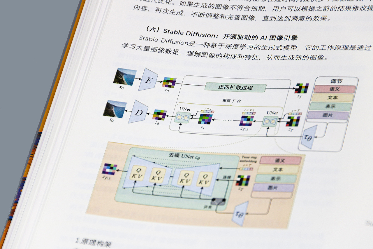 缺师资、缺经费、缺资源,人工智能教育的出路在哪?