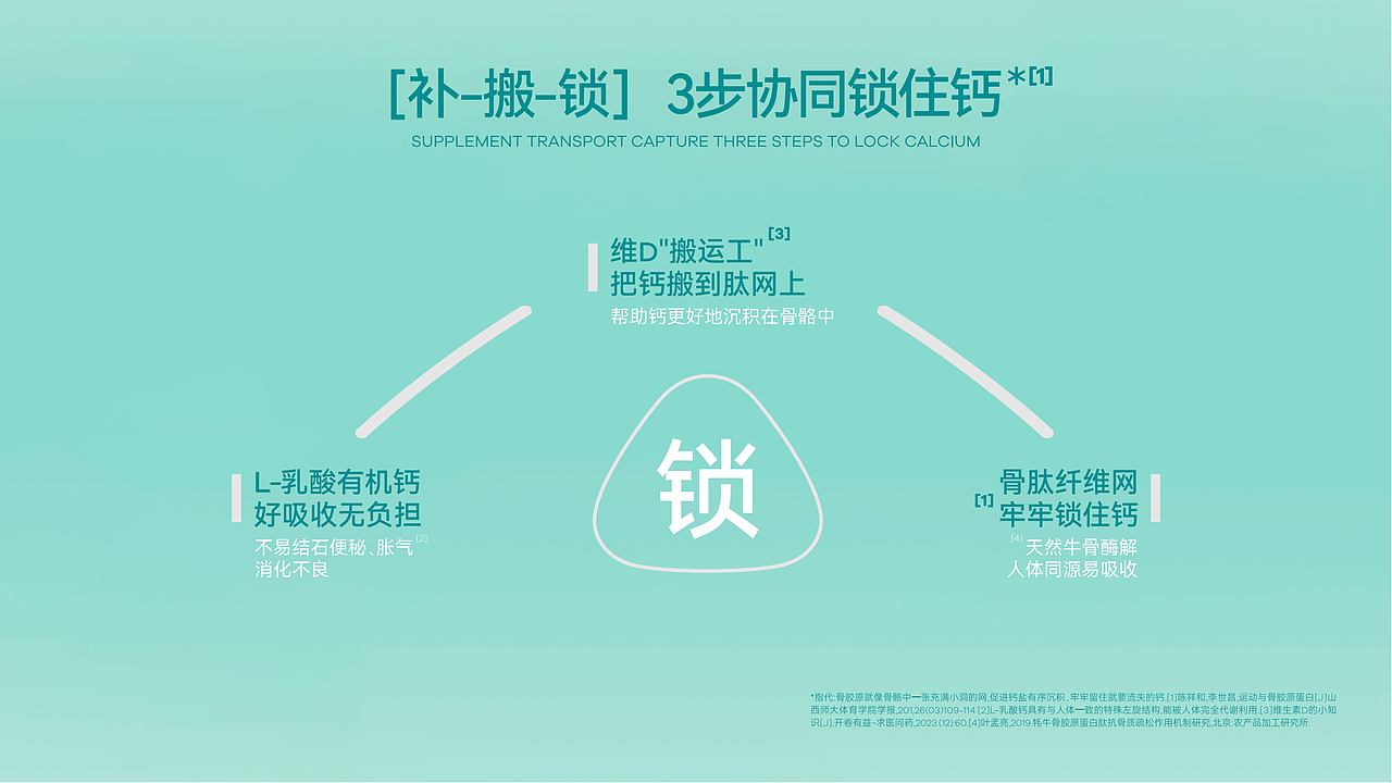 稳博士品牌提案(图ZMzk1NTI2MTc2) - 品牌 - 站酷设计师恬觅原创素材 - 站酷ZCOOL
