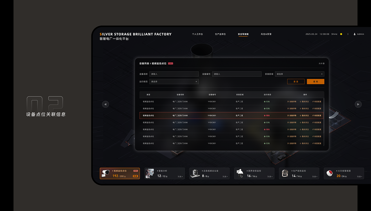 大数据可视化 智慧电厂