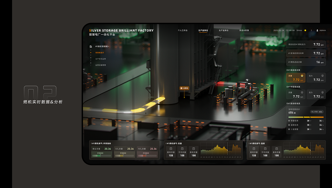 大数据可视化 智慧电厂