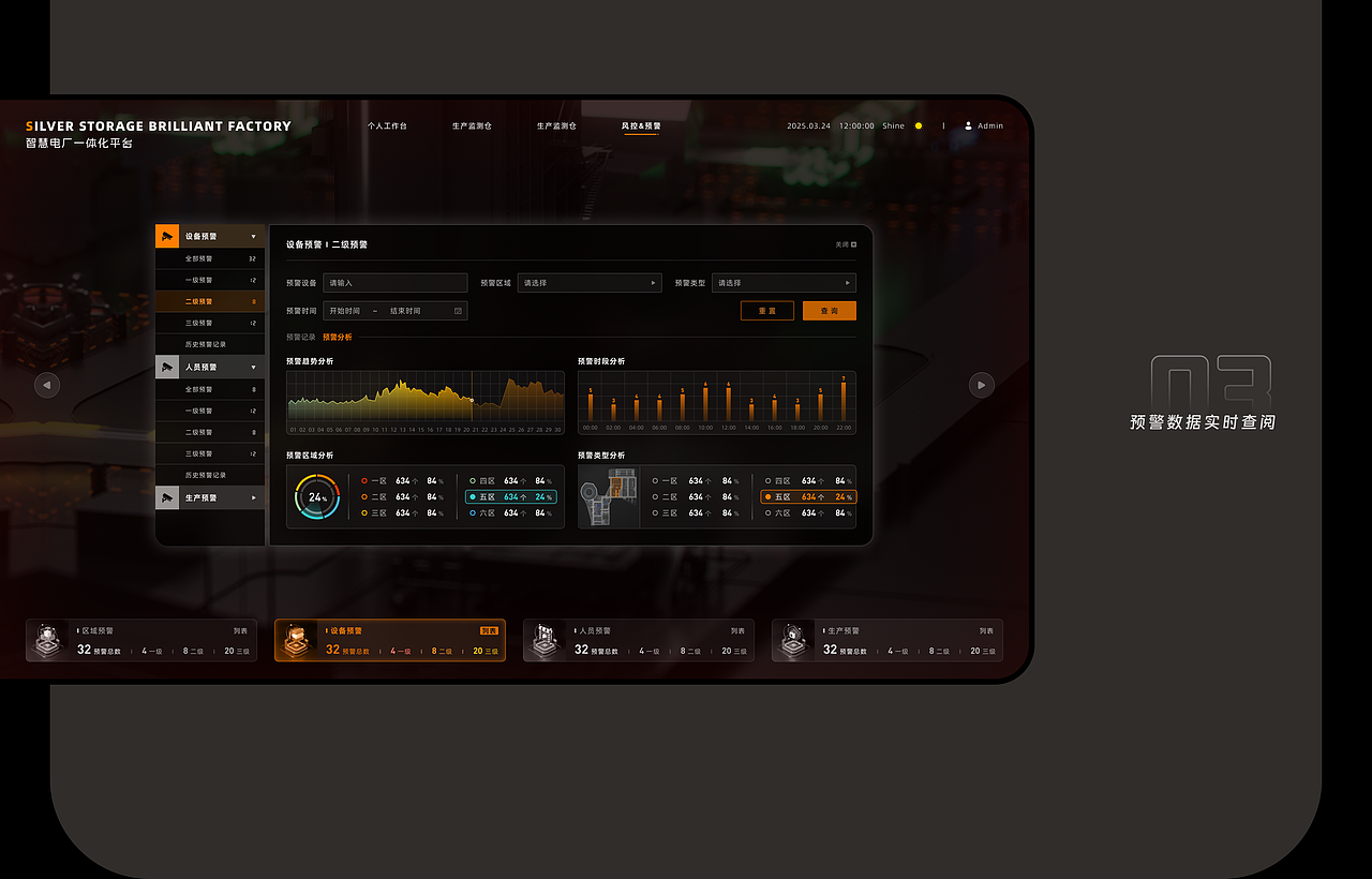 大数据可视化 智慧电厂