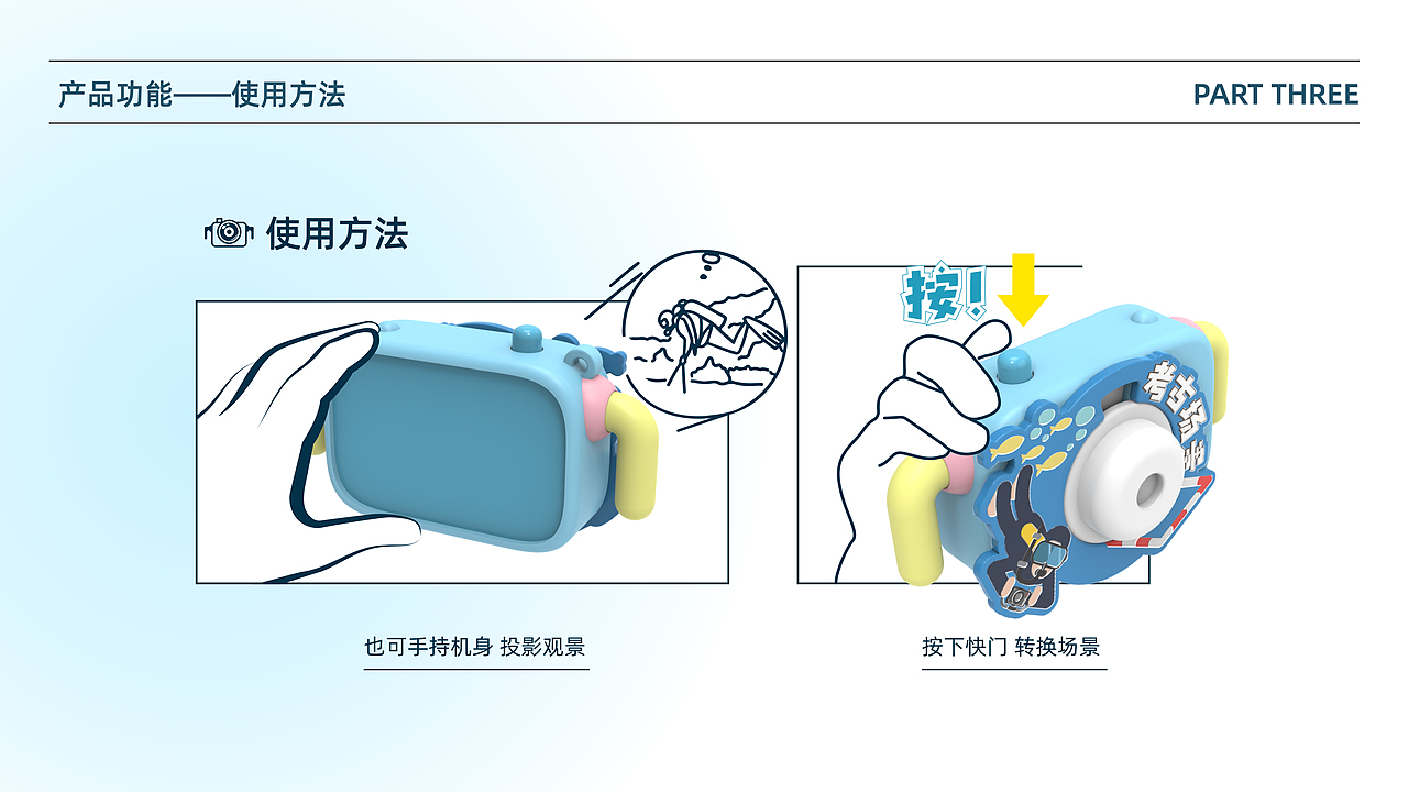 水下考古照相机-中国港口博物馆水下考古展馆文创设计
