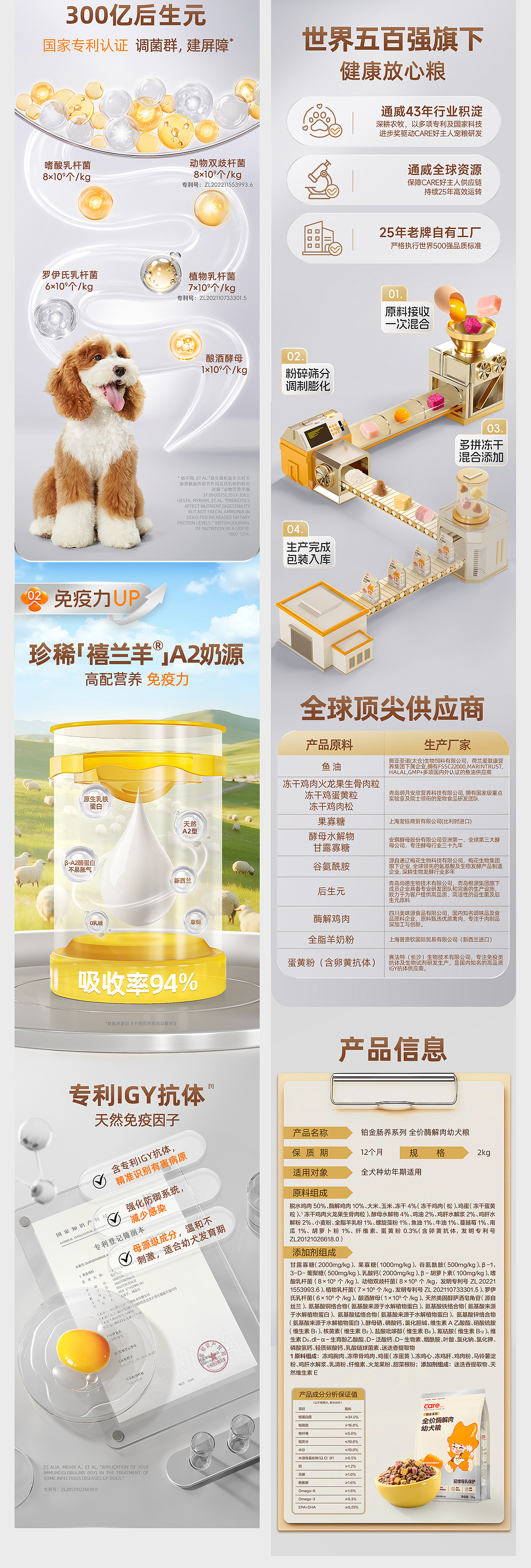 前来x好主人宠物食品电商全案-犬粮主食系列（图ZMzk1NTUyNDY4） - 电商 - 站酷设计师前来品牌视觉原创素材 - 站酷ZCOOL