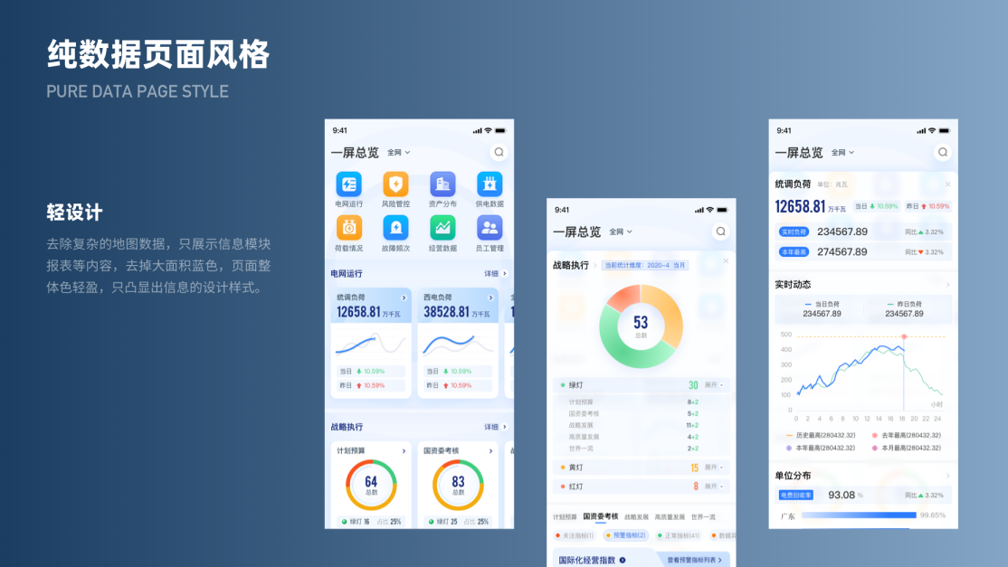 广州app软件设计公司|小程序ui设计外包