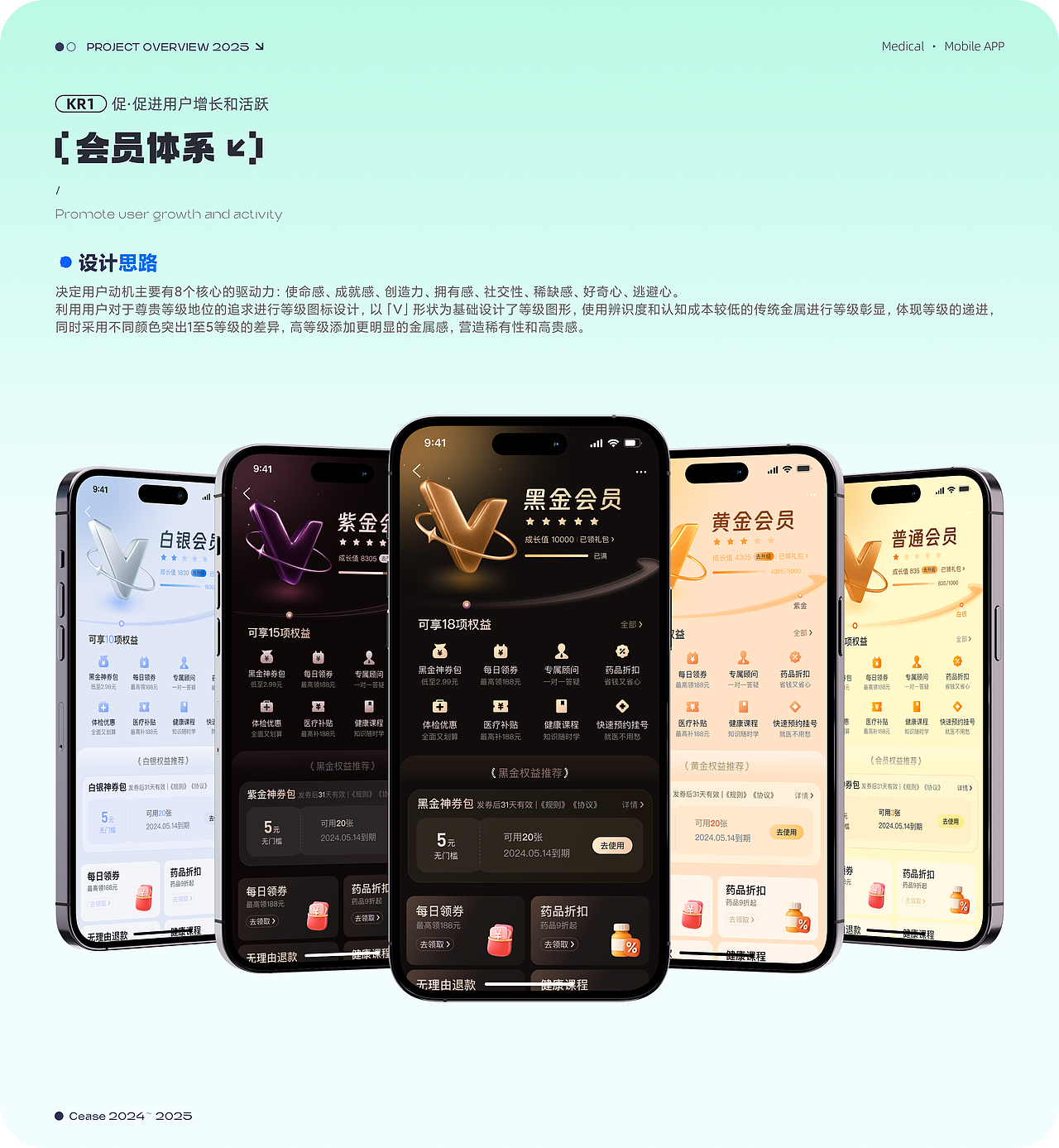 C端——医点通改版设计（图ZMzk1NTU2NDI4） - APP界面 - 站酷设计师Kitty猫啊原创素材 - 站酷ZCOOL