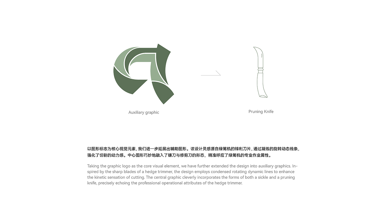 园林工具品牌（图ZMzk1NTU4Mjg4） - 品牌 - 站酷设计师masonma_com原创素材 - 站酷ZCOOL