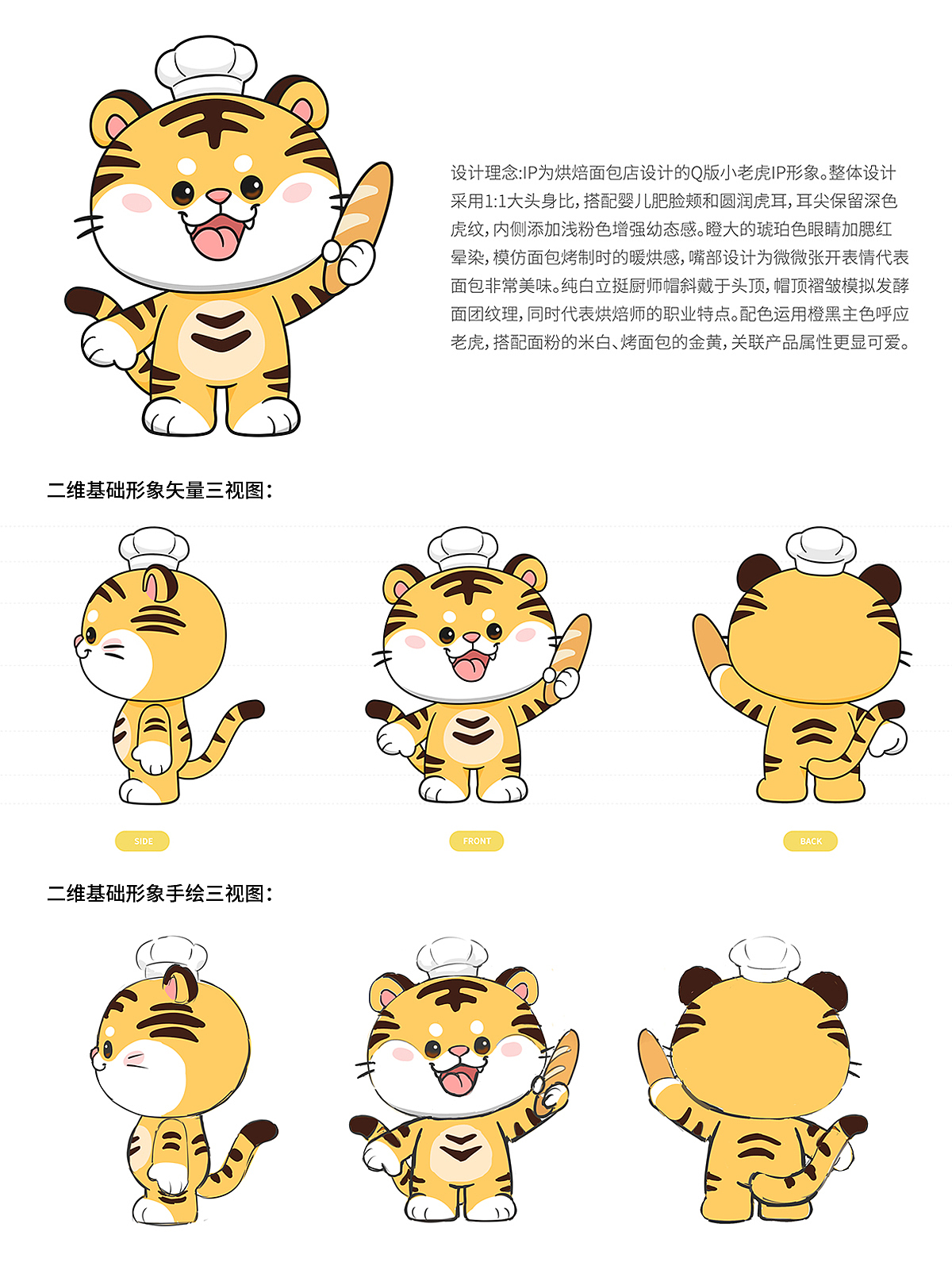 二维平面三视图