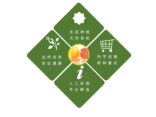 平面设计的广度和深度值得推敲，劳逸结合挣到钱