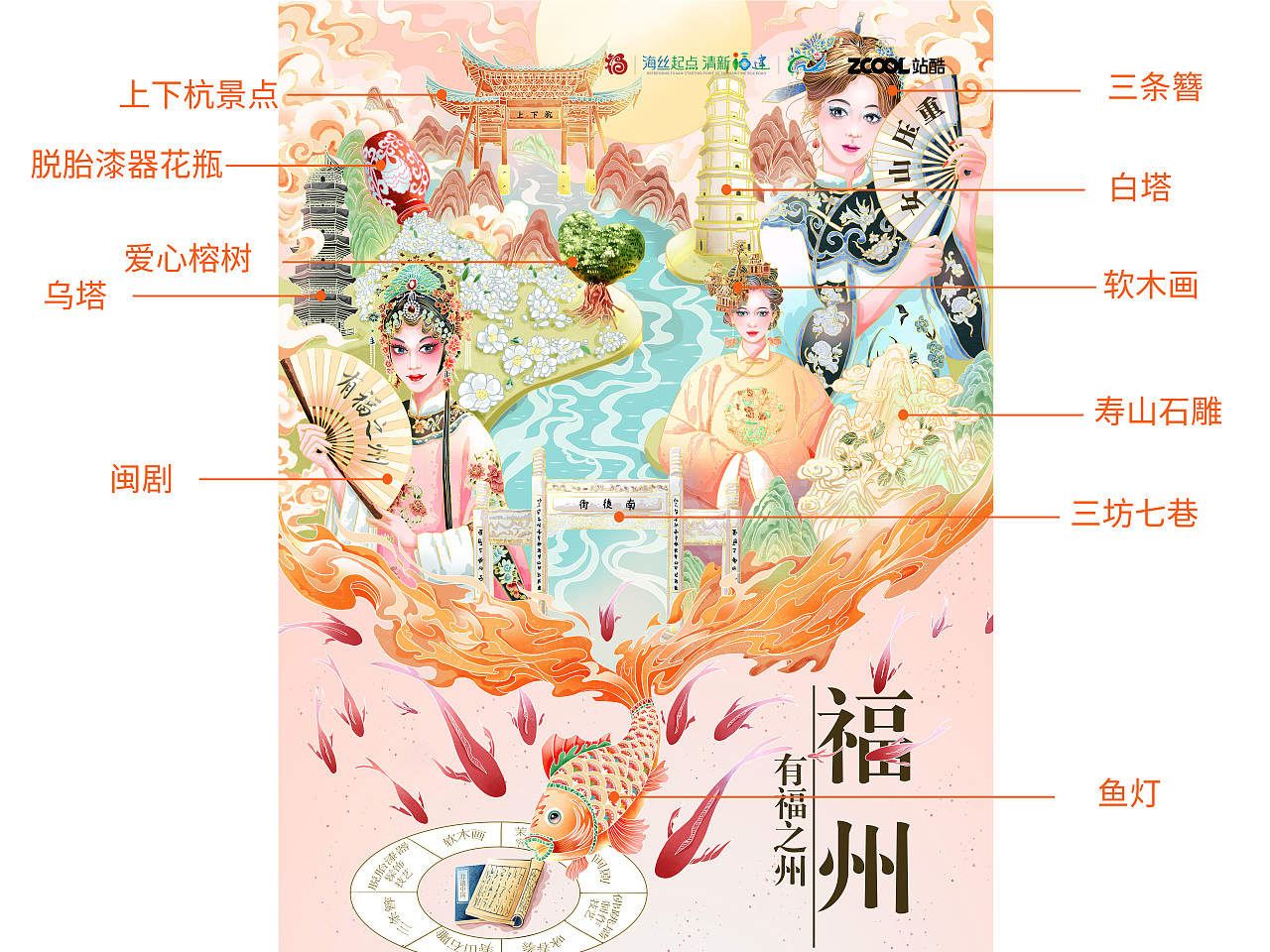 非遗在福州（图ZMzk1NTY1NjQw） - 商业插画 - 站酷设计师Z908796903原创素材 - 站酷ZCOOL