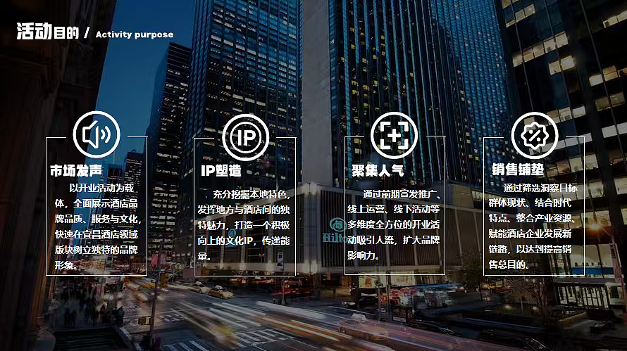 2024宜昌华美达酒店线下门店开业营销推广策划提案