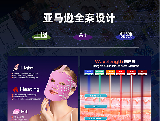 2025亚马逊主图A+系列05（个人主页-ZNzI0Mzk0ODg=） - 产品 - 站酷设计师奥寺原创素材 - 站酷ZCOOL