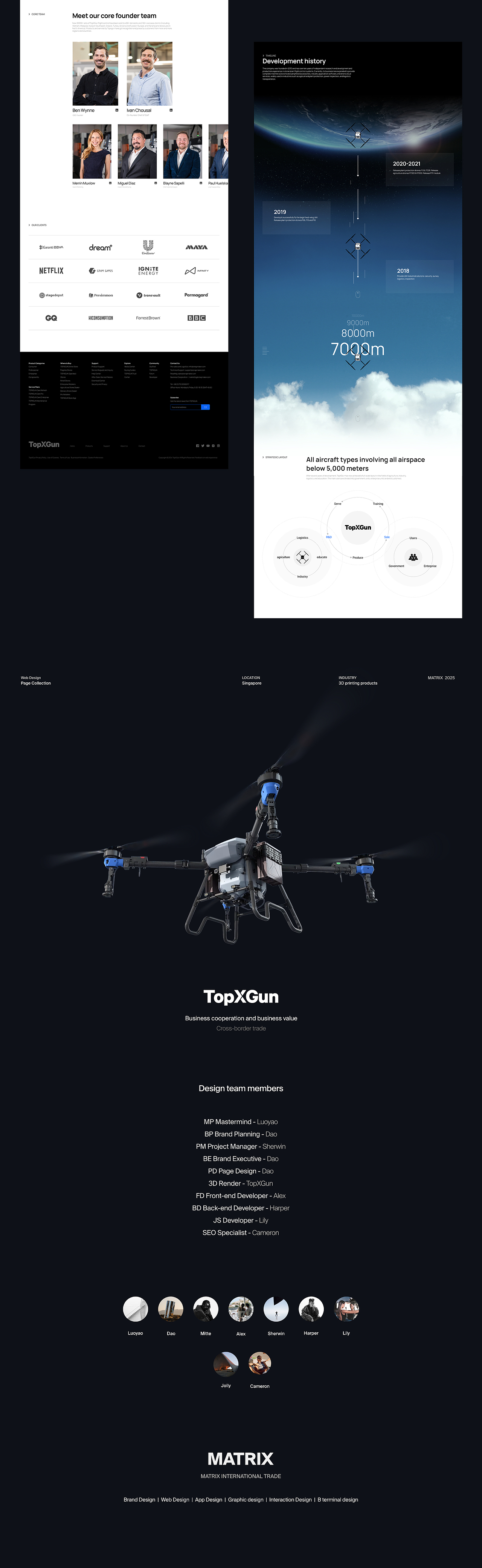 科技产品|TopXGun Robotics 无人机飞行