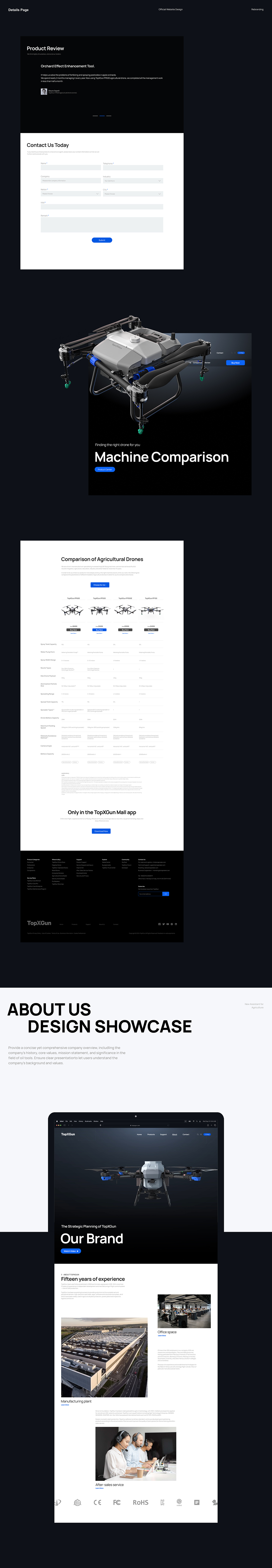 科技产品|TopXGun Robotics 无人机飞行