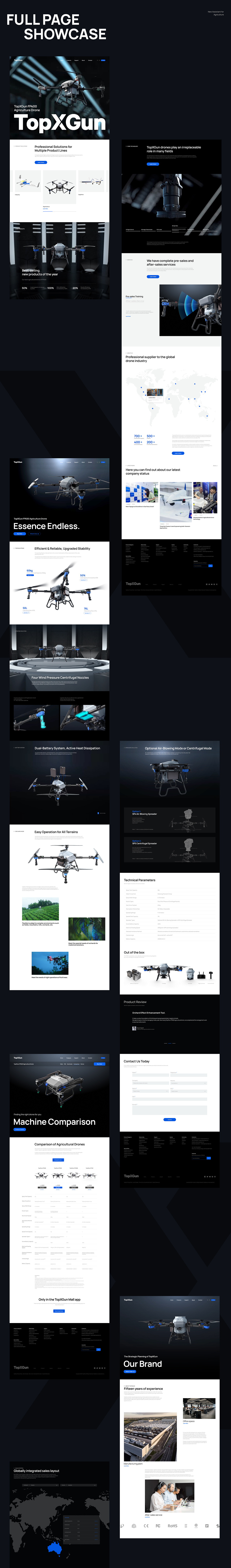 科技产品|TopXGun Robotics 无人机飞行
