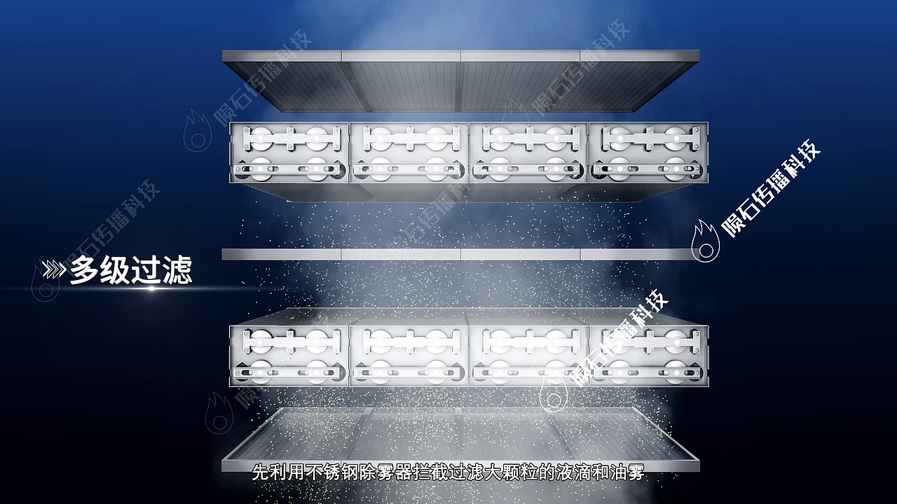 超细节！工业除尘动画放大看滤袋、风机等部件运作（图ZMzk1NTc3MjQ0） - 动画片 - 站酷设计师陨石三维动画阿容原创素材 - 站酷ZCOOL