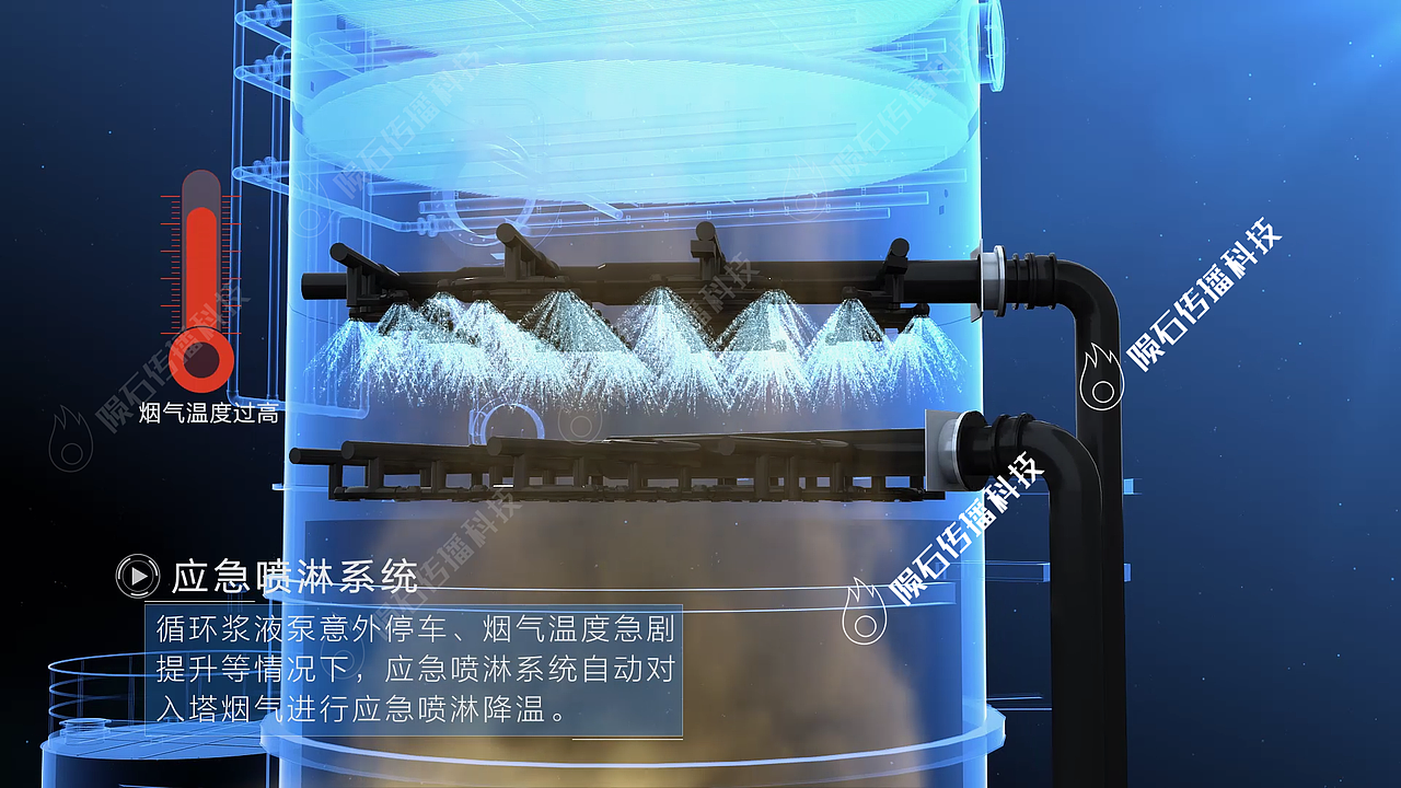 超细节!工业除尘动画放大看滤袋、风机等部件运作