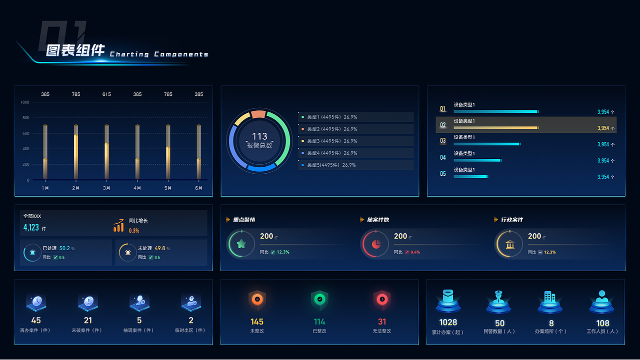 智慧公安大屏可视化