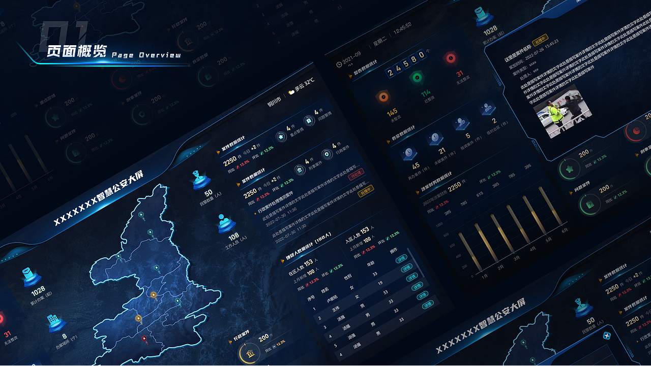 智慧公安大屏可视化