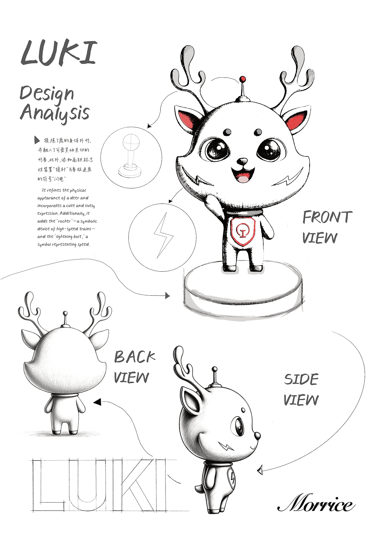 「LUKI」广东铁路/吉祥物设计/文旅IP/铁小鹿（图ZMzk1NTgxMDc2） - 其他平面 - 站酷设计师Morrice墨冰原创素材 - 站酷ZCOOL