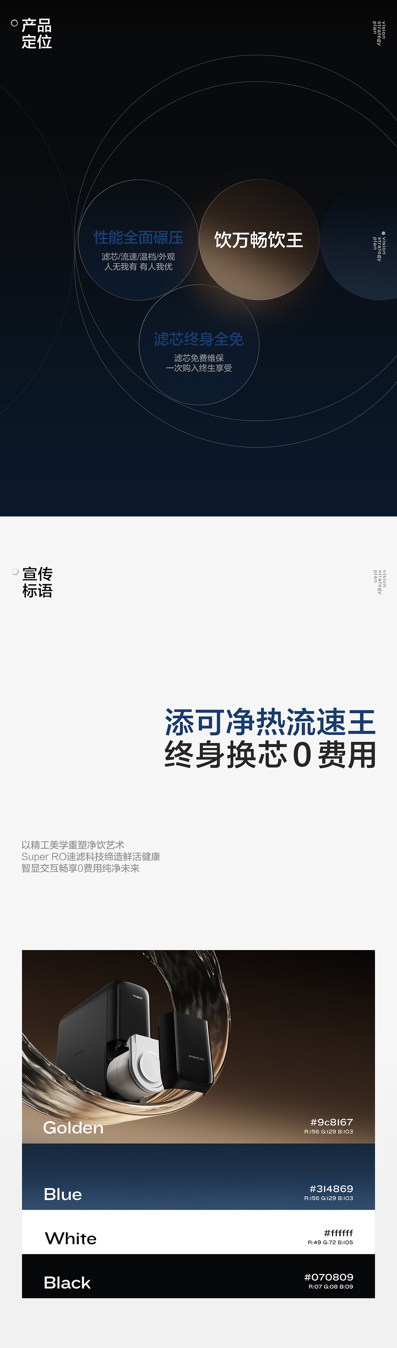 添可净水器/智能烹饪机/炒菜机器人策略视觉全案