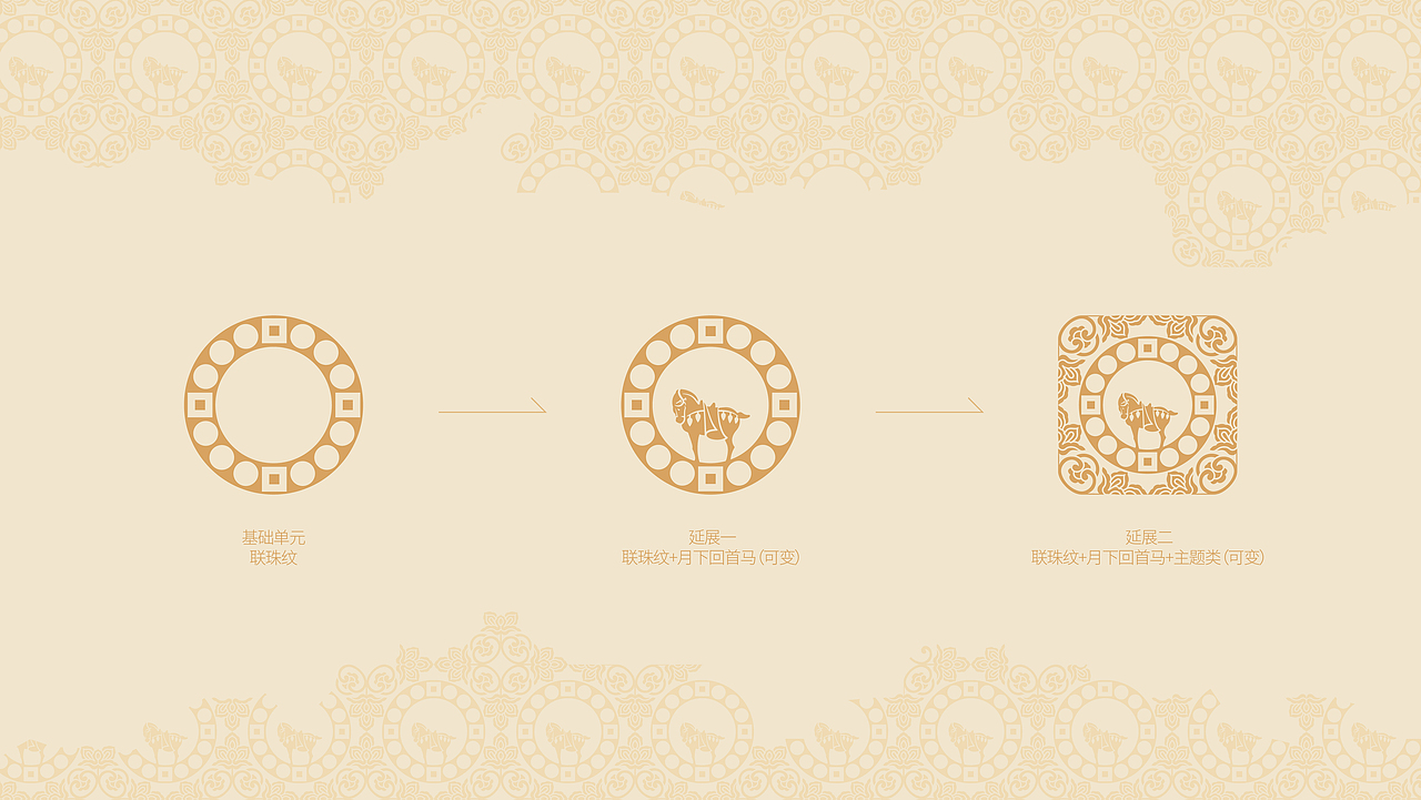 眷茶臻选｜中原风味X中华乡愁X东方美学 眷的三重叙事