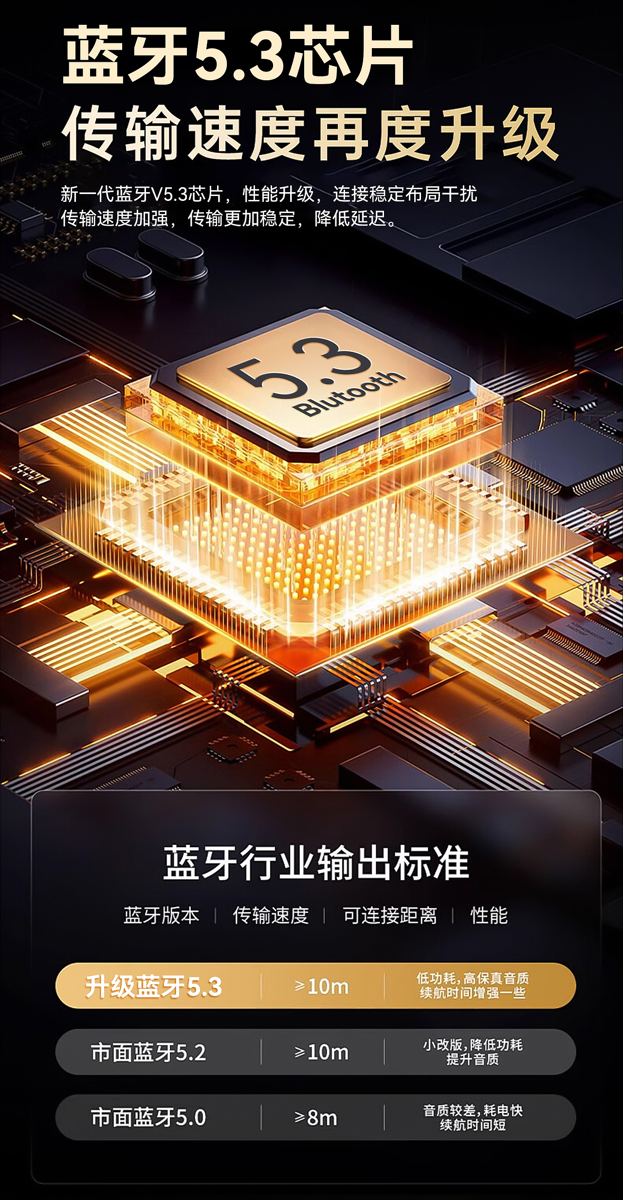 飞利浦系列耳机（图ZMzk1NTk1ODky） - 电子产品 - 站酷设计师zhihao12345原创素材 - 站酷ZCOOL