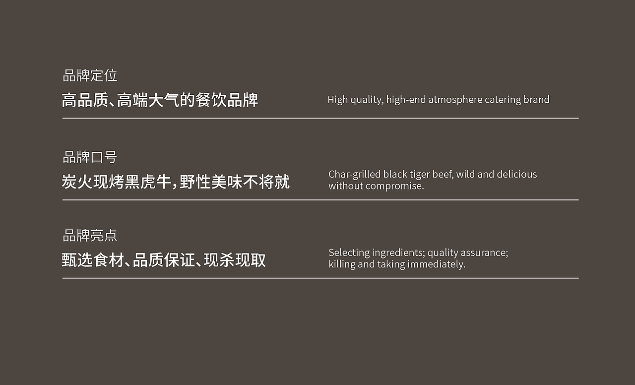 一款餐饮烤肉的品牌LOGO设计