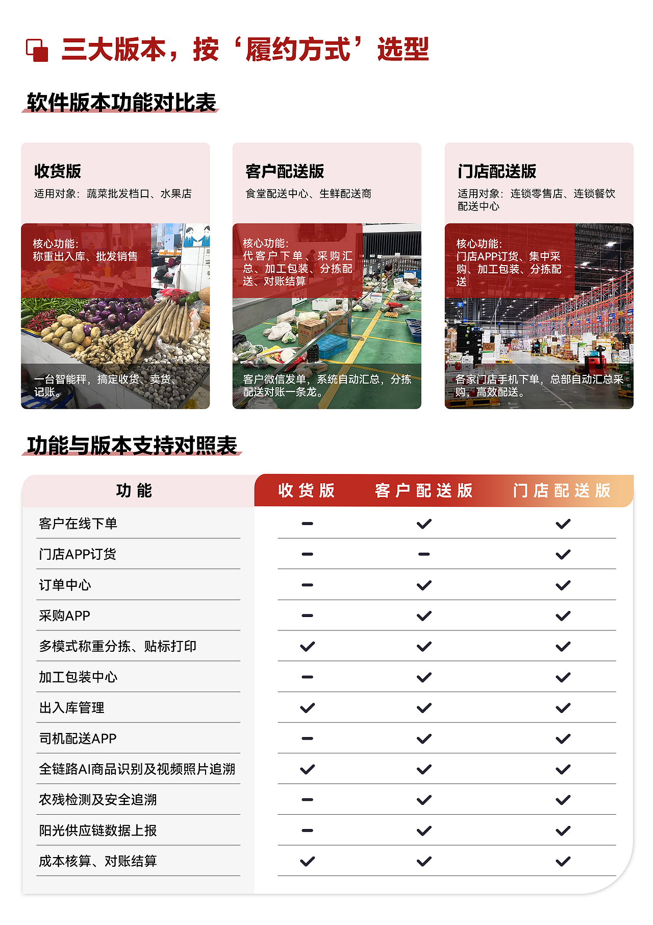 2025产品彩页V1（图ZMzk1NjA0Mzg0） - 海报 - 站酷设计师ONLY灬ME原创素材 - 站酷ZCOOL