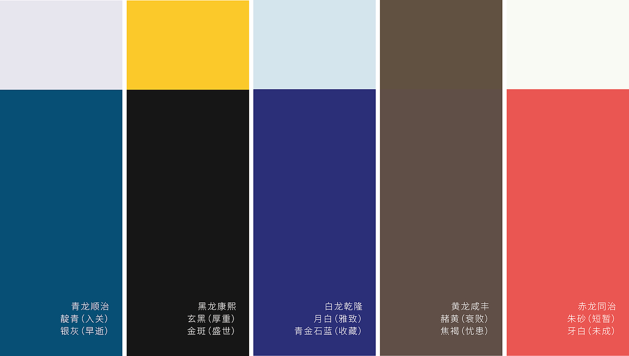 清东陵文创概念设计（图ZMzk1NjA4NjQw） - 其他平面 - 站酷设计师生命中美丽的一天原创素材 - 站酷ZCOOL