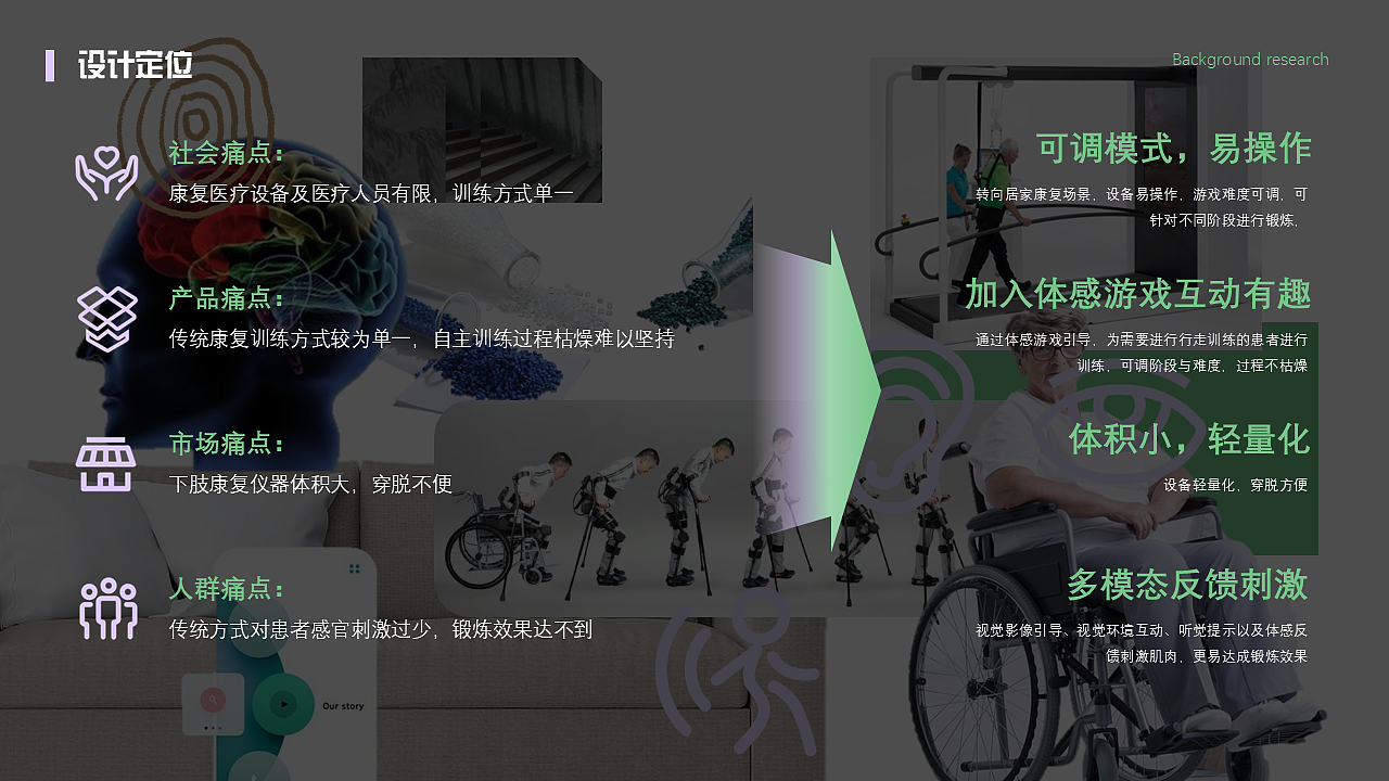 人机交互产品设计丨Mogo虚实协同下肢康复仪（图ZMzk1NjIwMTQ4） - 人机交互 - 站酷设计师Chili七粒豆原创素材 - 站酷ZCOOL