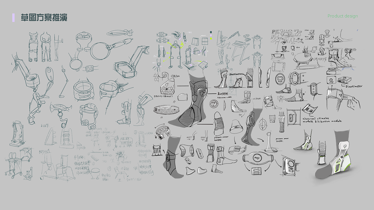 人机交互产品设计丨Mogo虚实协同下肢康复仪（图ZMzk1NjIwMTky） - 人机交互 - 站酷设计师Chili七粒豆原创素材 - 站酷ZCOOL
