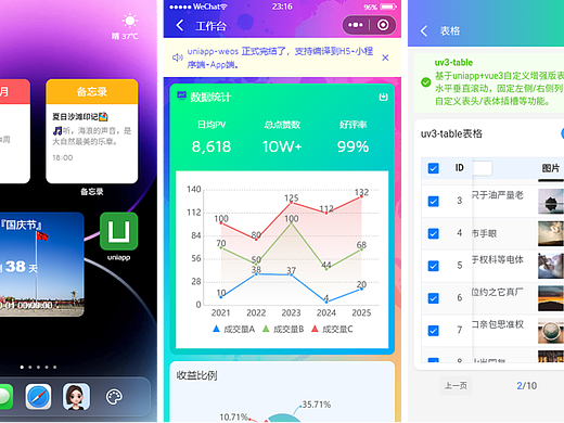 最新版uniapp+vue3跨端oa系统