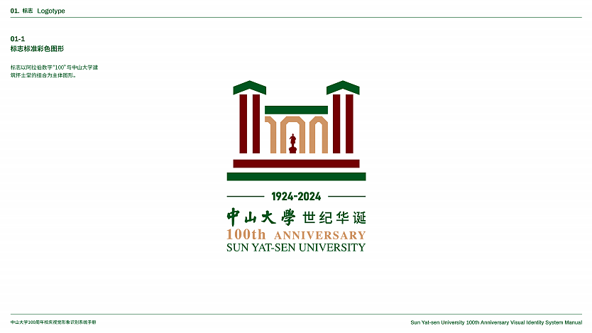 2024中山大学100周年校庆视觉形象识别系统手册