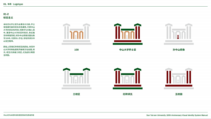 2024中山大学100周年校庆视觉形象识别系统手册